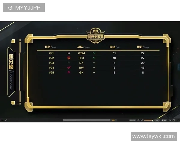 南京篮球队在奥运会积分榜上以81分稳居第一名引发关注