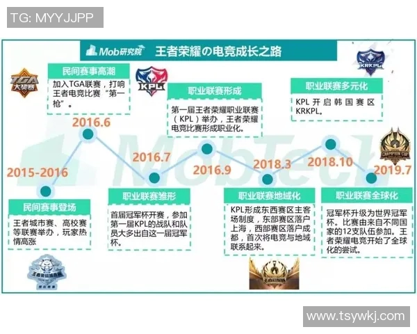 广州乒乓球队的成长之路世界锦标赛背后的奋斗与荣耀