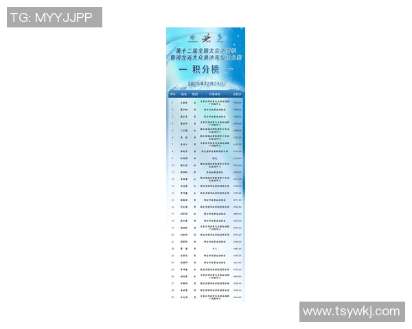 权威发布：极限运动比赛经验实力榜单_1